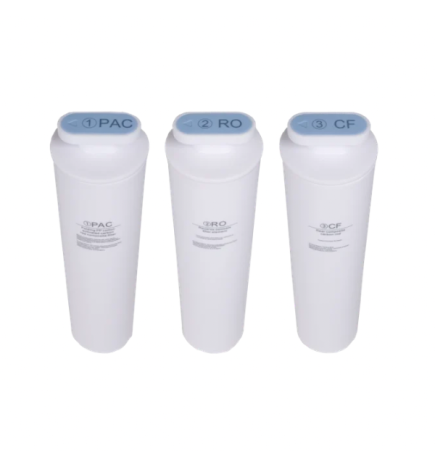 Ersatzfilter-Komplettset für HydroControl HC-W20 & HC-W19 – Filter 1 + 2 + 3