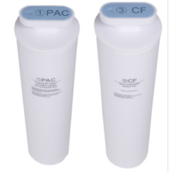 Ersatzfilter Set für die...